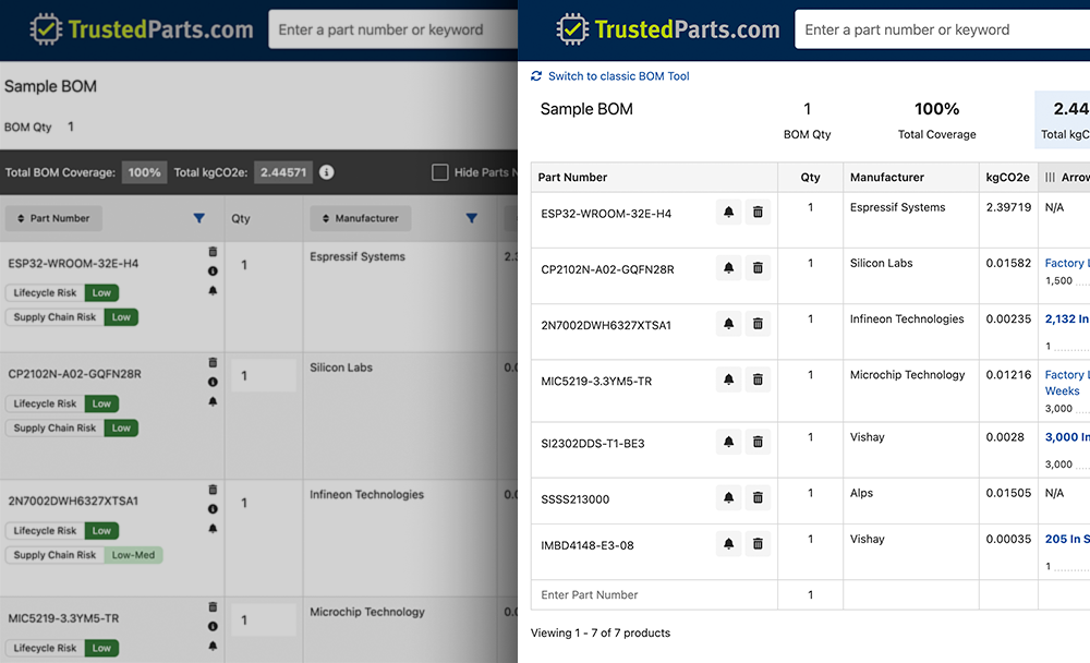 Introducing the Redesigned TrustedParts.com BOM Tool