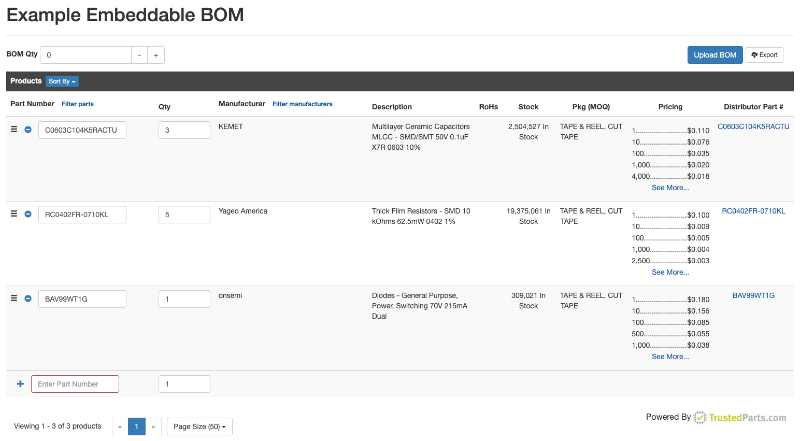 TrustedParts.com Embeddable BOM Tool for Distributors