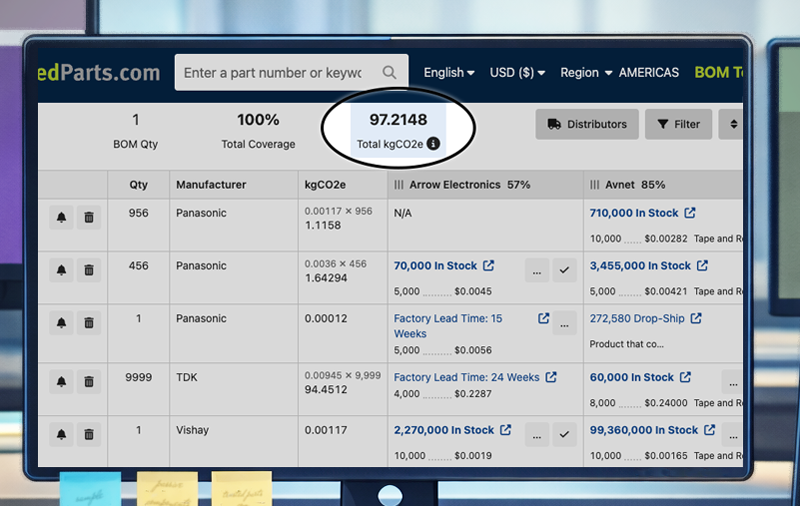A computer screen displaying a BOM on TrustedParts.com with a circle highlighting the carbon emissions calculation at the top of the BOM