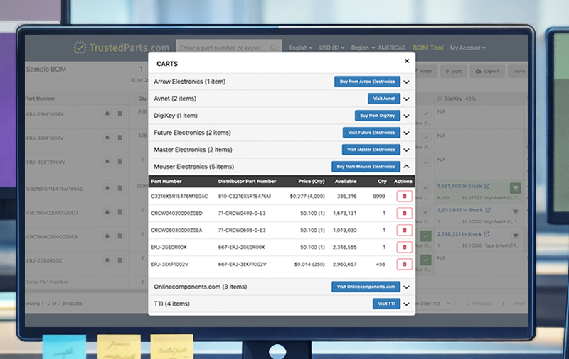 A computer screen displaying the TrustedParts.com BOM tool carts feature, with links to buy electronic components from authorized distributors